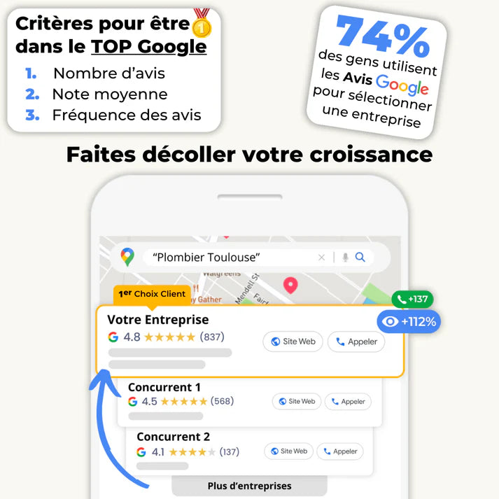 Plaque avis google